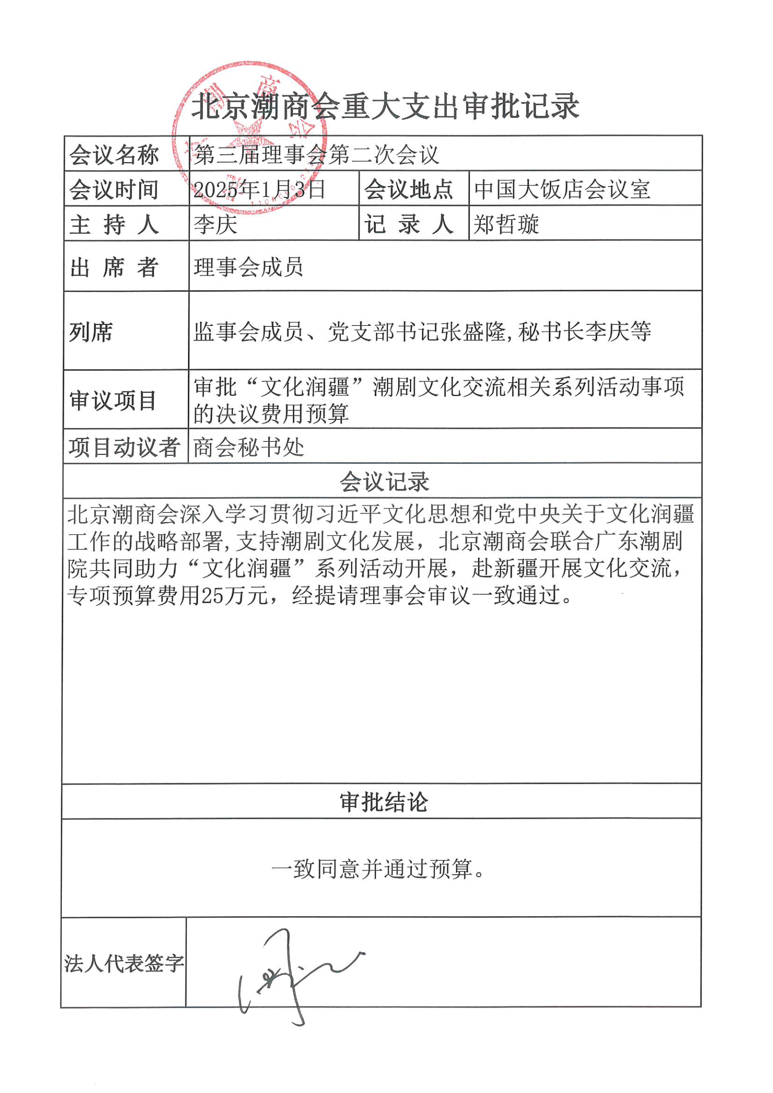 北京潮商会重大支出审批记录2025第1号（第三届理事会第二次会议）
