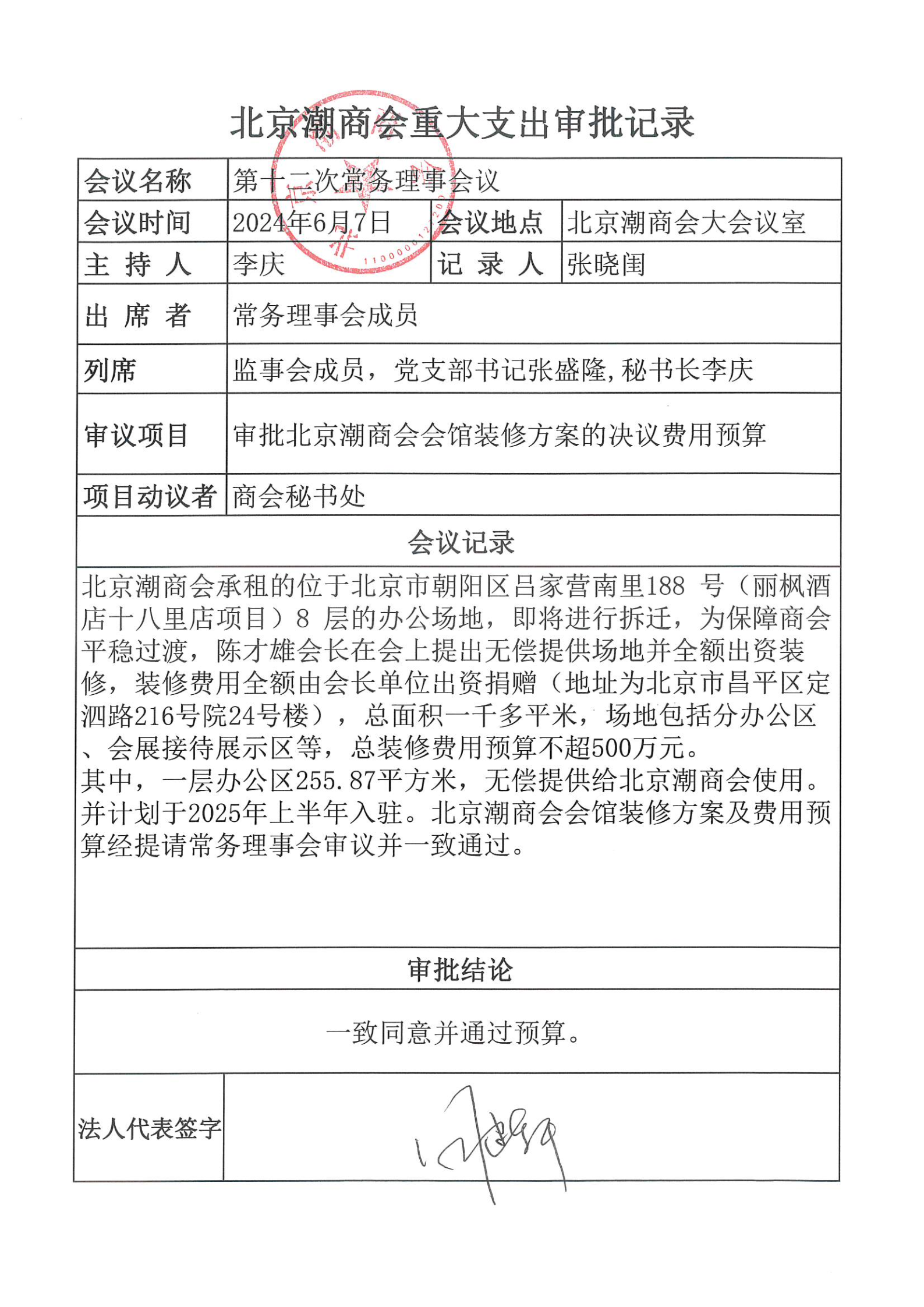 北京潮商会重大支出审批记录2024年第3号（第十二次常务理事会议）