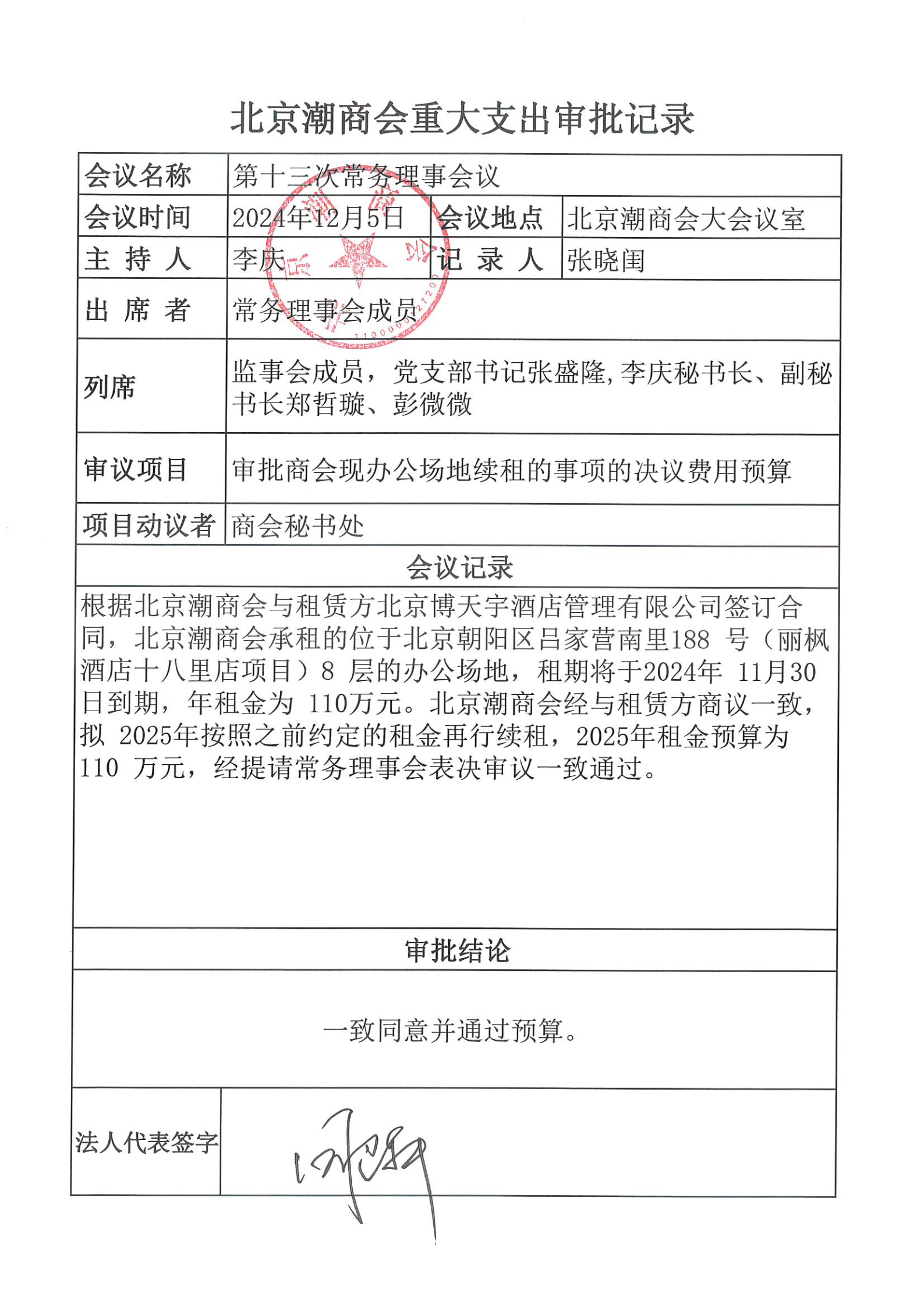 北京潮商会重大支出审批记录2024第4号（第二届理事会第十三次常务理事会议）