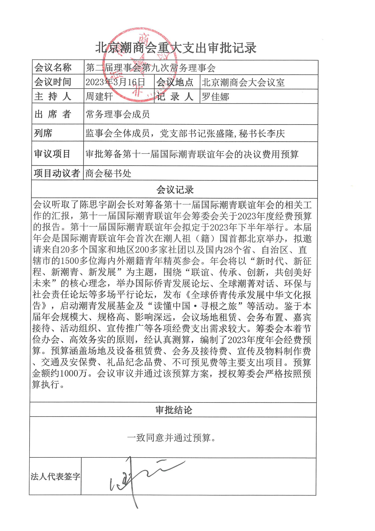 北京潮商会重大支出审批记录2023年第1号（第二届第九次常务理事会）
