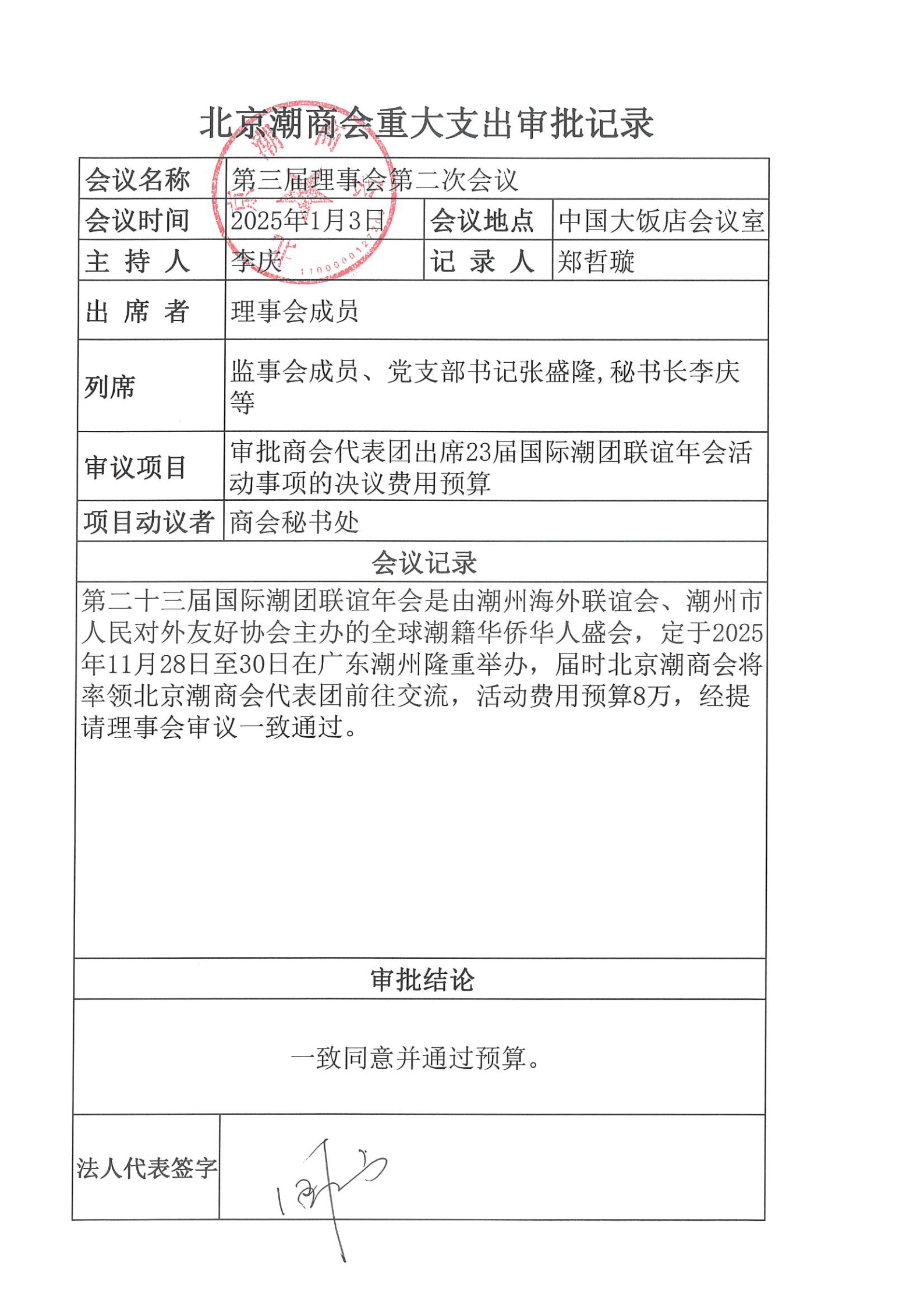 北京潮商会重大支出审批记录2025第2号（第三届理事会第二次会议）