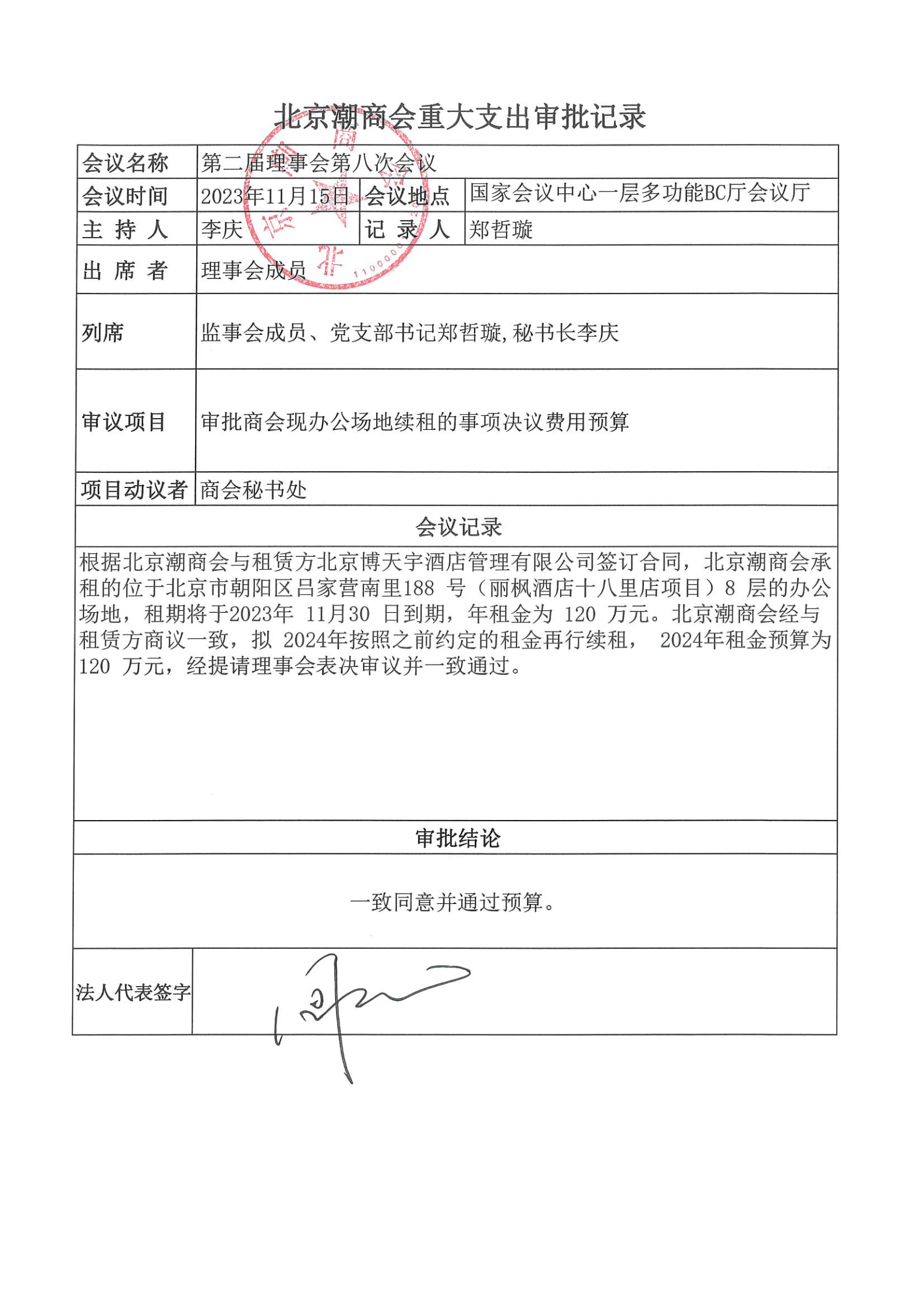 北京潮商会重大支出审批记录2023年第1号（第二届理事会第八次会议）